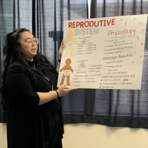 Student discusses the reproductive system during the massage therapy program at Milan Institute in Bakersfield